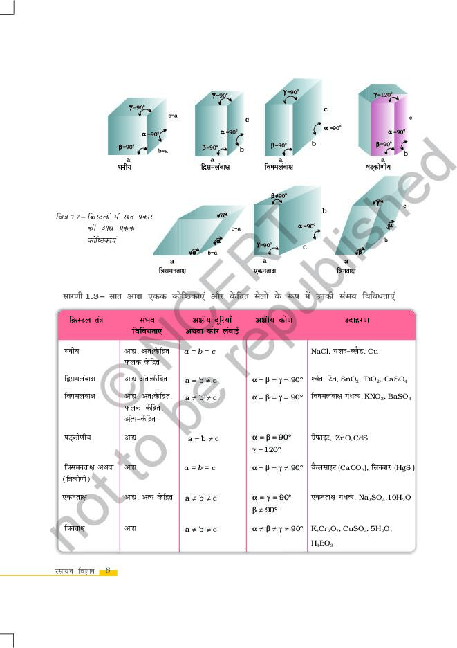 Page 8 of rh5h